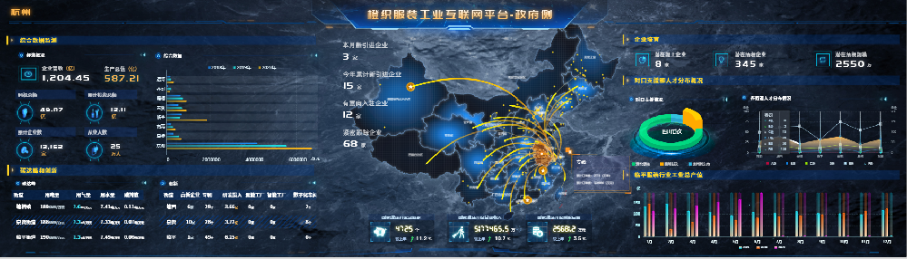 产业研究院联合中国服装科创院，打造纺织服装企业培训新高地，赋能新疆产业数字化转型！